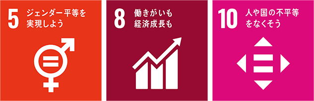 SDGs 4 16 17